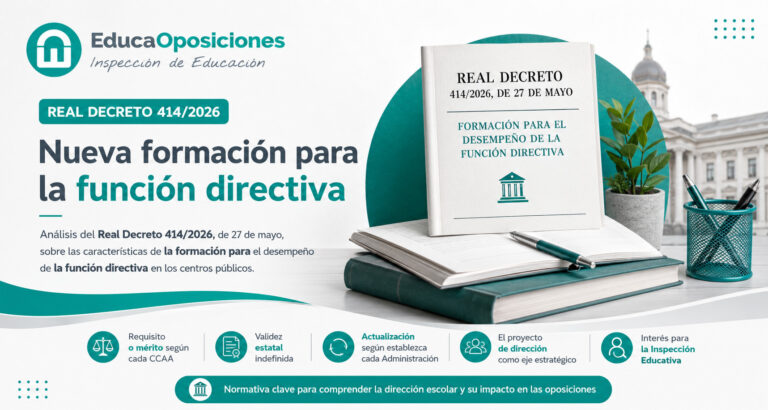 Real Decreto 414/2026 formación función directiva e Inspección Educativa